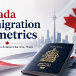 Canadianow - Latest News, Immigration Updates, Jobs &Amp; Lifestyle In Canada! 8 Professional blog cover image showing a Canadian passport, biometric fingerprint scanner, immigration form, maple leaf, and Toronto skyline for an article about Canada immigration biometrics.