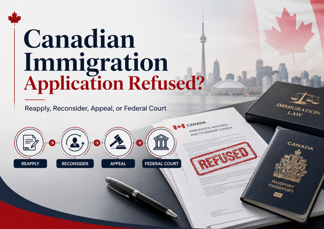 Professional blog cover showing a Canadian immigration refusal document, passport, and four options: reapply, reconsider, appeal, or Federal Court.