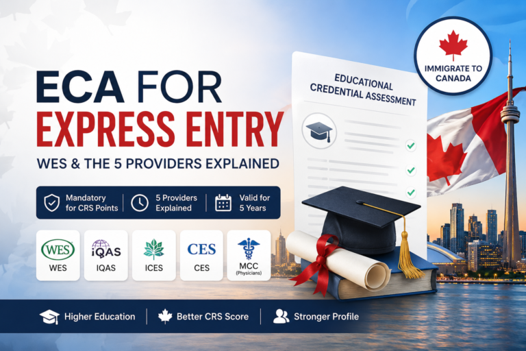 ECA for Express Entry: WES and the 5 Providers Explained (2026 ...