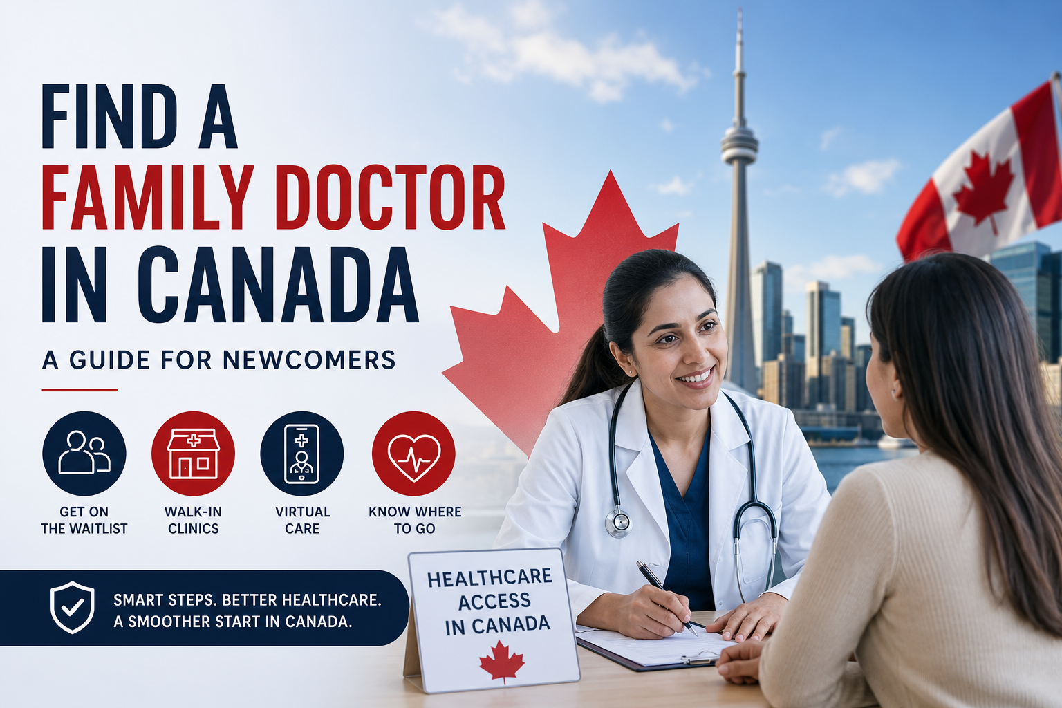 Newcomer speaking with a doctor in Canada with healthcare icons, Canadian flag, and Toronto skyline, representing how to find a family doctor in Canada.