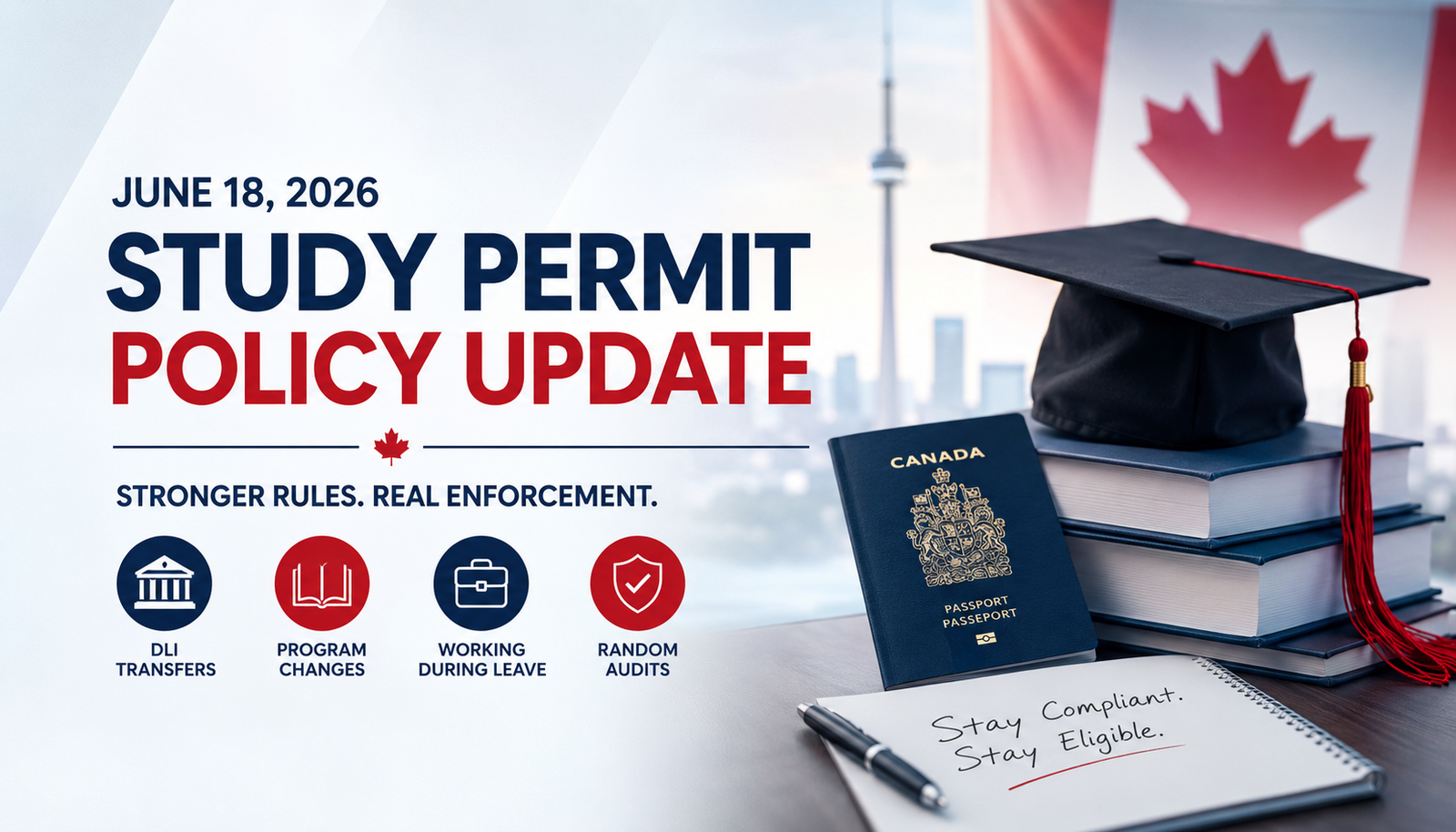 Professional Canadian immigration cover image showing a study permit policy update with a Canadian passport, graduation cap, books, maple leaf, and icons for DLI transfers, program changes, work rules, and random IRCC audits.