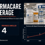 National pharmacare coverage in Canada showing 4 provinces with signed bilateral agreements for contraceptive and diabetes medication coverage in 2026