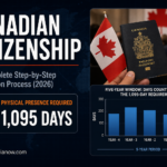 Canadian citizenship application process 2026 showing the 1,095-day physical presence requirement within the five years before applying