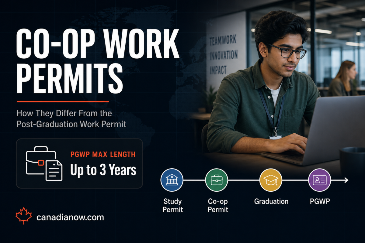 Comparison of co-op work permits required during mandatory placements and the post-graduation work permit valid for up to three years