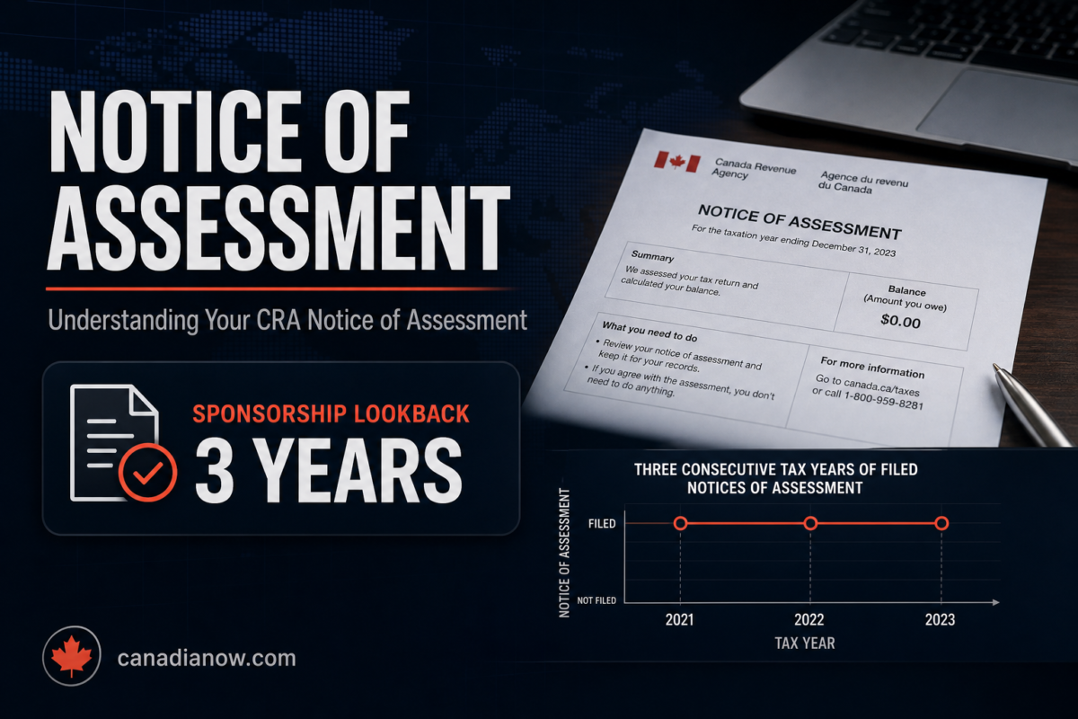 CRA Notice of Assessment requirement showing 3 years of tax filing history needed for family sponsorship applications in Canada