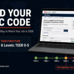 Guide to finding the correct Canadian NOC code by matching real job duties to TEER 0 through TEER 5 occupational categories for Express Entry
