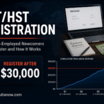 GST/HST registration threshold of $30,000 in taxable revenue for self-employed newcomers and freelancers in Canada