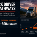 Truck driver immigration to Canada guide showing NOC 73300 classification and provincial nomination adding 600 CRS points toward permanent residence