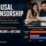 Canada spousal sponsorship 2026 guide comparing inland and outland application streams and common reasons applications get refused