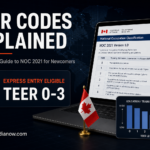 TEER 0 to TEER 5 categories under Canada's NOC 2021 system, showing which levels qualify for Express Entry