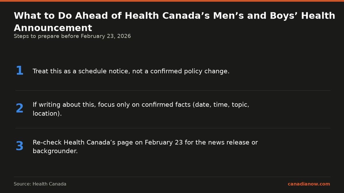 Instructions for newcomers and readers on how to approach the upcoming Health Canada announcement on men’s and boys’ health, including treating it as a schedule notice, focusing on confirmed facts, and re-checking for updates on announcement day.