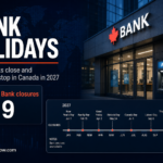 Canadian bank holiday dates for 2027 showing when branches close and payment processing stops, including the extended Christmas shutdown.