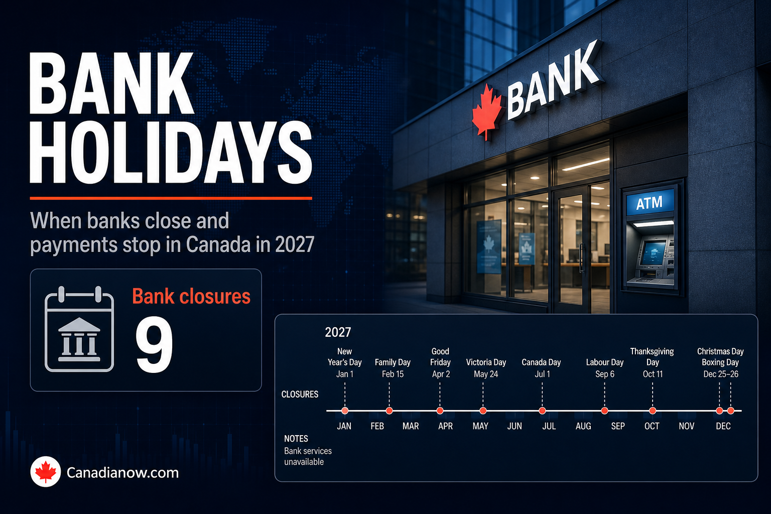 Canadian bank holiday dates for 2027 showing when branches close and payment processing stops, including the extended Christmas shutdown.