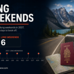 Canada’s 2027 holiday calendar highlights six long weekends, including key dates worth booking off for extra time away.