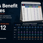 CRA Benefit Payment Dates for 2027, showing the full schedule for Canada Child Benefit, GST/HST credit, CPP, OAS, and Ontario Trillium Benefit payments.