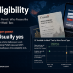An EI eligibility guide for work permit holders in Canada, explaining when open and employer-specific permits can meet the available-for-work test.
