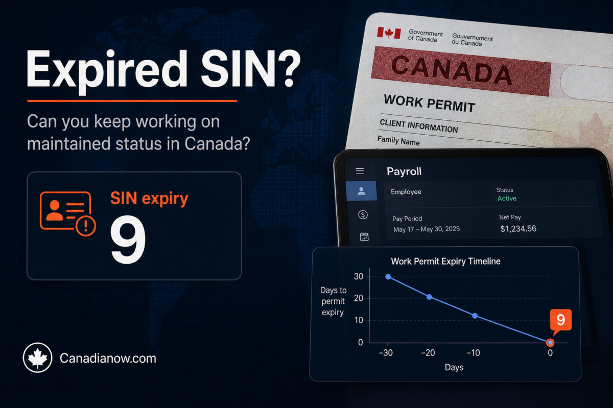 A Canadian worker can usually keep working under maintained status even if their SIN expires while a work permit extension is processing, and the SIN must be updated after the new permit arrives.