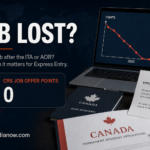 Canadianow.com article about whether losing a job after an ITA or AOR can affect an Express Entry application, with emphasis on job-offer points no longer counting in CRS and when a job change still matters.