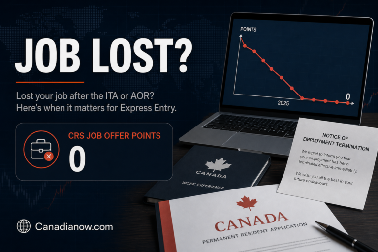Canadianow.com article about whether losing a job after an ITA or AOR can affect an Express Entry application, with emphasis on job-offer points no longer counting in CRS and when a job change still matters.