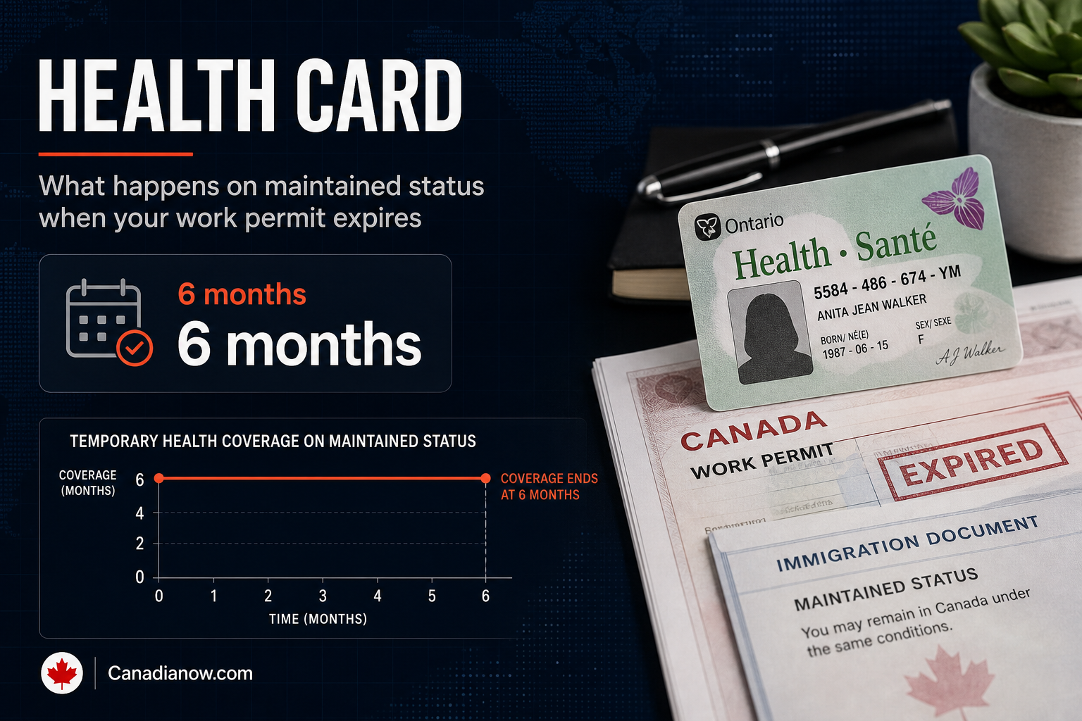 Canadian workers on maintained status may still need to confirm health coverage after their permit expires, with provincial rules varying across Canada.