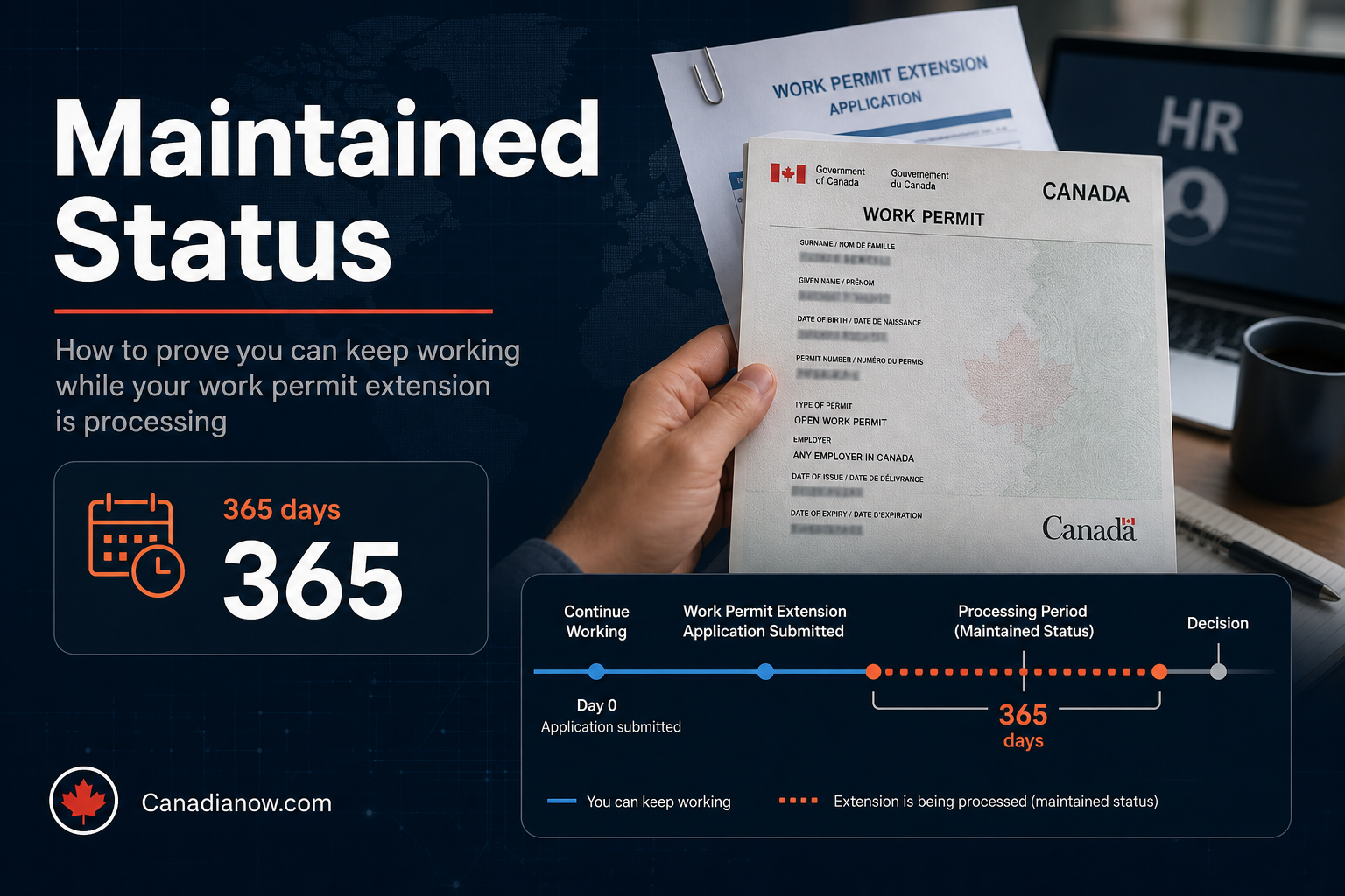 A Canadian worker can keep working on maintained status while a work permit extension is being processed, using proof such as the WP-EXT letter and IRCC guidance.
