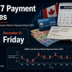 ODSP and Ontario Works 2027 payment dates, with a year-end payment schedule and budgeting-focused visual elements.