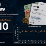 Ontario Trillium Benefit payment dates for 2027, with a focus on how renters can qualify and why some people miss the benefit.