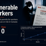 A Canadian open work permit for vulnerable workers, showing support for workers facing abuse, with zero fees and a temporary 12-month permit path.