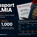 A Canadian worker rights article about employers illegally holding passports or charging LMIA fees, with a passport, immigration paperwork, and a $1,000 LMIA fee highlighted.