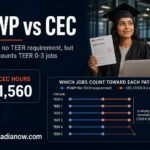 A Canadian graduate working on a PGWP while comparing jobs that count toward CEC permanent residence eligibility, highlighting the 1,560 qualifying hours rule and the TEER 0-3 requirement.