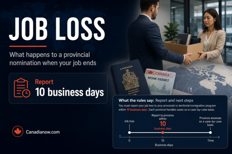 A Canadian provincial nominee job loss guide showing how reporting a job change can affect permanent residence applications and provincial support.