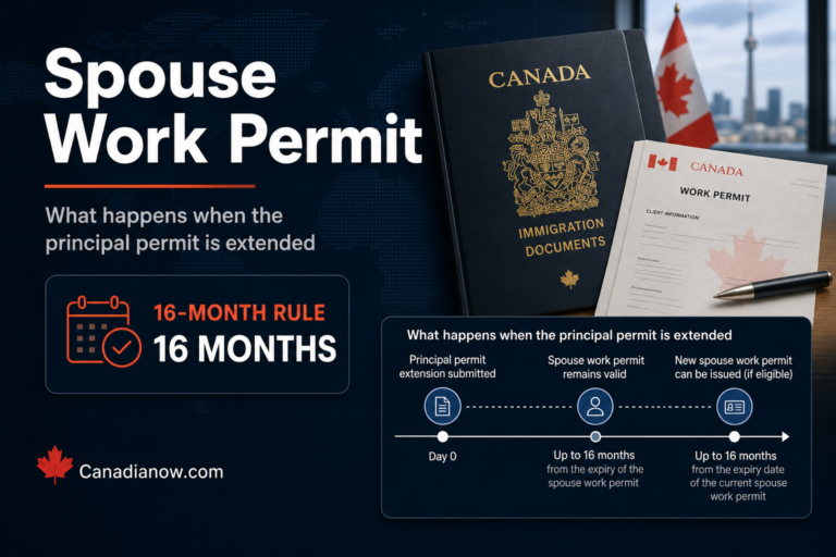 A Canadian spouse open work permit depends on the principal permit, and renewal timing matters when the principal’s permit is being extended.