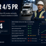 A Canadian worker eligibility guide explaining which PR pathways accept TEER 4 and 5 experience in 2026, with a focus on provincial nominee programs and other immigration routes.