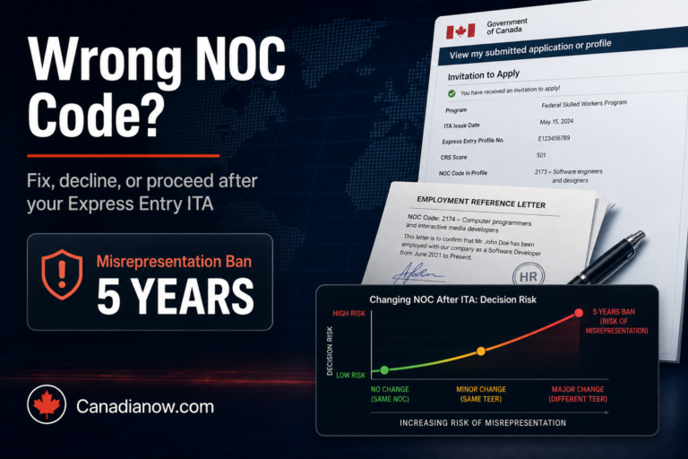 Express Entry applicants may need to correct a wrong NOC code after receiving an ITA, or decide whether to decline and re-enter the pool to avoid misrepresentation and a five-year ban.